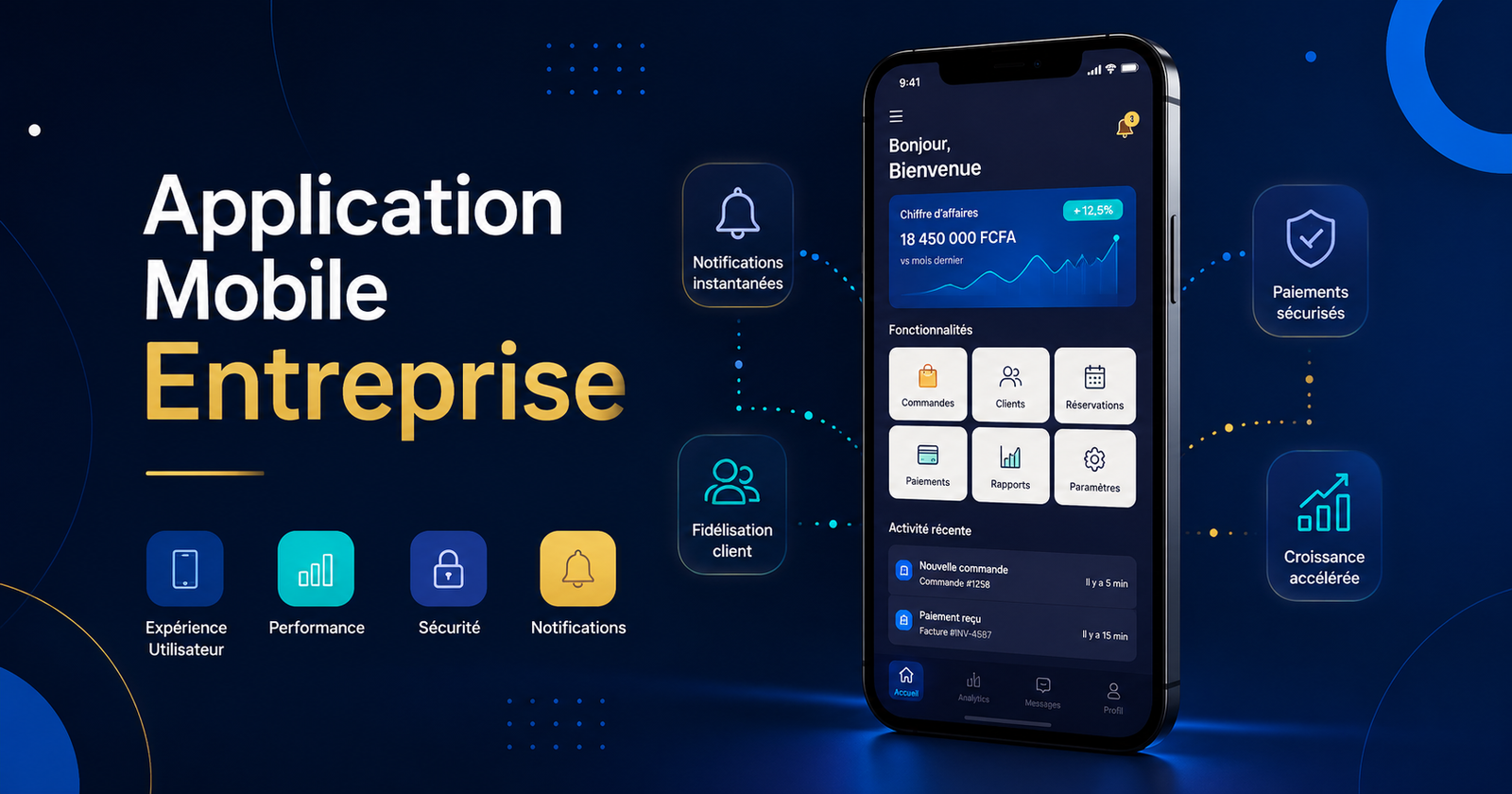 application mobile